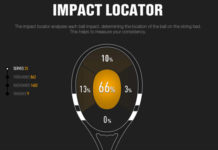 World’s first connected tennis racquet wants to perfect your swing World's first connected tennis racquet wants to perfect your swing
