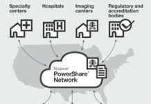 Nuance Communications unveils Nuance PowerShare Network, tells the world about its acquisition of Accelarad Nuance PowerShare Network
