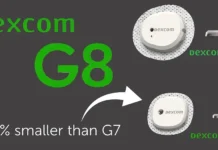 Dexcom G8 announced, and it’s half the size of G7