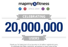 MapMyFitness hits 20 million members MapMyFitness reached a major milestone, hitting the impressive figure of 20 million registered users. These users tracked: - 1,005,894,992 miles - 197,954,519 workouts - 88,596,445,788 calories burned - 9,821,803,342 minutes 74% of MapMyFitness users are from United States, and 26% are "international." Here's the infographic released for this occasion...