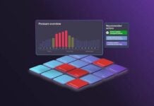 GE HealthCare’s new AI tool gives hospitals a 72-hour warning before capacity breaks down GE HealthCare new AI tool