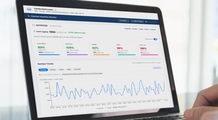 January AI brings patient nutrition data into Epic EHR through Mayo Clinic Platform qualification