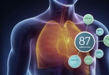 PhysIQ secures $4.6 million in Series A funding PhysIQ