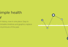 PicnicHealth is EHR for patients PicnicHealth