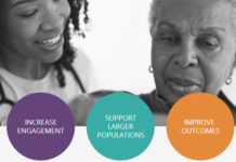 Sense Health’s mobile care management platform found to boost patient adherence in a randomized control trial Sense Health