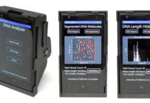 UCLA engineers create a smartphone-based fluorescence microscope smartphone-based fluorescence microscope