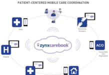 Zynx Health unveils mobile care team coordination and secure messaging solution ZynxCarebook