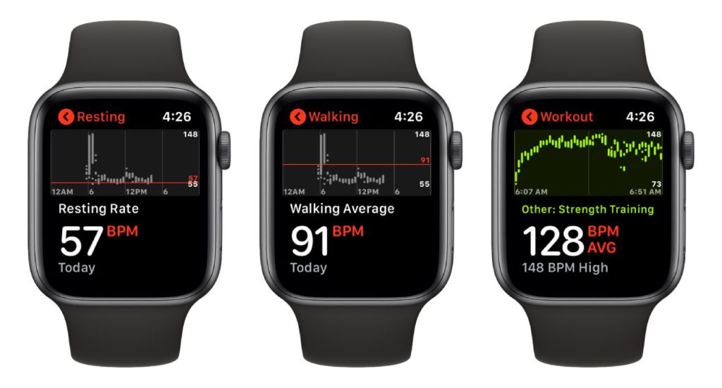 Apple Watch heart rate