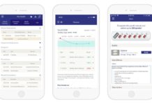 Mastercard, b.well team-up to give consumers secure control over their digital health data bWell app