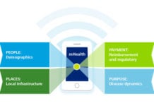 Four Ps critical to effective mHealth: People, Places, Payment and Purpose Four Ps critical to effective mHealth
