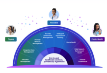 Salesforce launches six AI agents to automate healthcare workflows