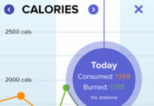 Glow hits 10,000 pregnancies, unveils new version of its app Glow hits 10,000 pregnancies, unveils new version of its app