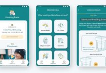 Groups Recover Together launches a proprietary digital platform Groups Recover Together - digital health platform