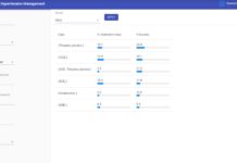 K Health launches personalized hypertension treatment algorithm powered by Mayo Clinic Platform K Health app