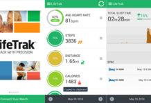 Salutron unveils new LifeTrak app to track one’s fitness activities LifeTrak app