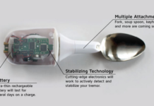 Google X acquires maker of the tremor-canceling spoon tremor-canceling spoon