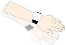 Global Kinetics Corporation’s Personal KinetiGraph clears the FDA Global Kinetics Corporation's Personal KinetiGraph clears the FDA