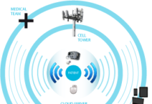 Almost 100 million wearable remote patient monitoring (RPM) devices to ship over the next 5 years wearable remote patient monitoring