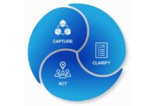 Spesana launches cancer treatment platform Spasena cycle