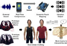 VEST to give deaf individuals a new “sense” of hearing VEST to give deaf individuals a new sense of hearing