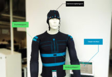 WEMU smart clothing improves epilepsy monitoring, diagnosis WEMU smart clothing improves epilepsy monitoring, diagnosis