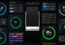 WHOOP raises $575 million at $10.1 billion valuation