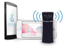 Kindara Wink wireless oral fertility thermometer helps women conceive naturally Kindara Wink wireless oral fertility thermometer helps women conceive naturally