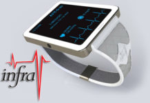 InfraV is probably the most feature-rich smartwatch we’ve seen InfraV